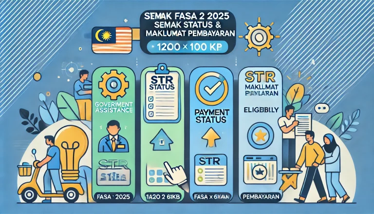 STR Fasa 2 2025