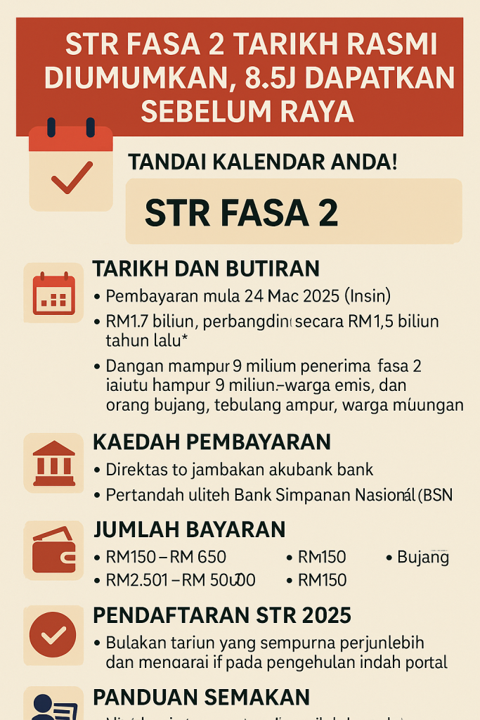 STR Fasa 2 Tarikh rasmi diumumkan, 8.5J Dapatkan Sebelum Raya 2 STR Fasa 2 Tarikh rasmi