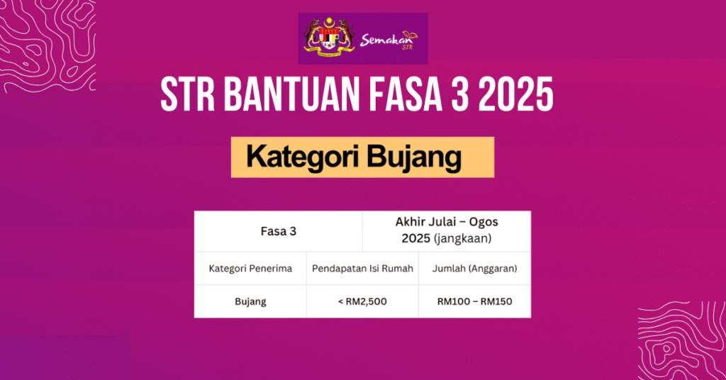 STR Bantuan Fasa 3 2025 image