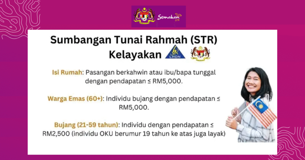 Semakan STR 4 Sumbangan Tunai Rahmah Kelayakan