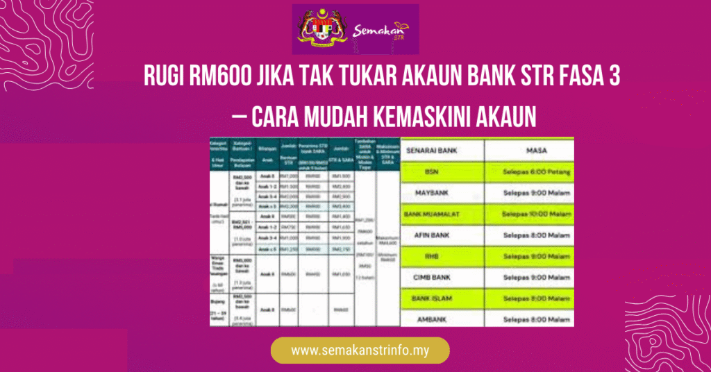 Rugi RM600 Jika Tak Tukar Akaun Bank STR Fasa 3 – Cara Mudah Kemaskini Akaun 1