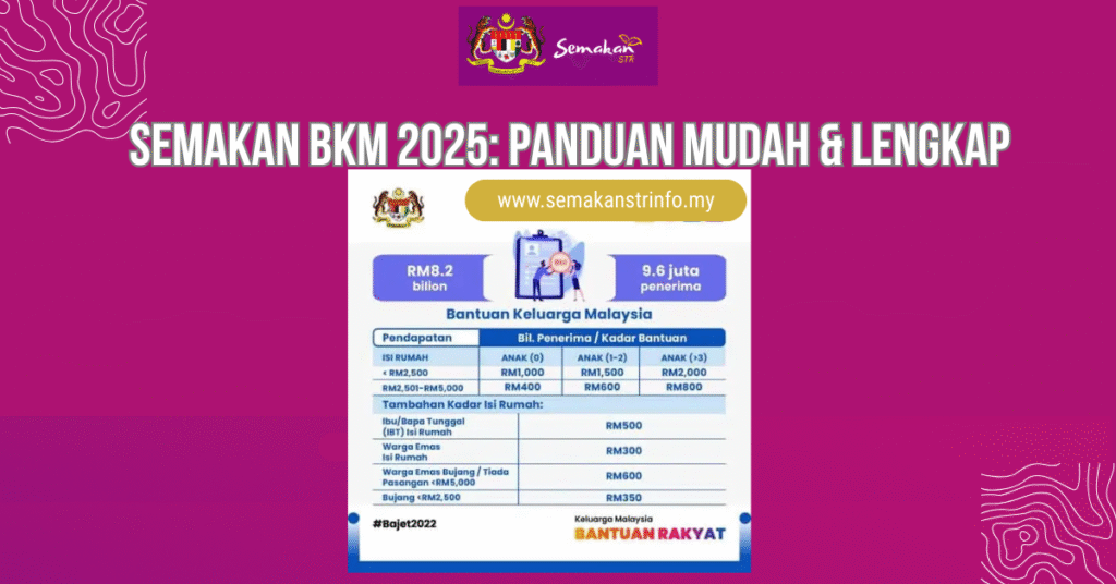 Semakan BKM 2025 Panduan Mudah Lengkap 1