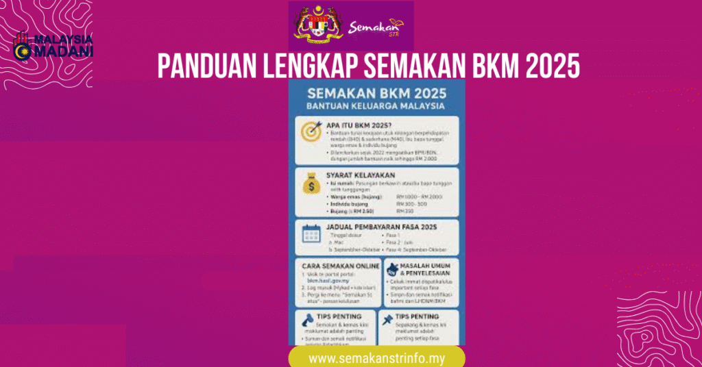 Panduan Lengkap Semakan BKM 2025
