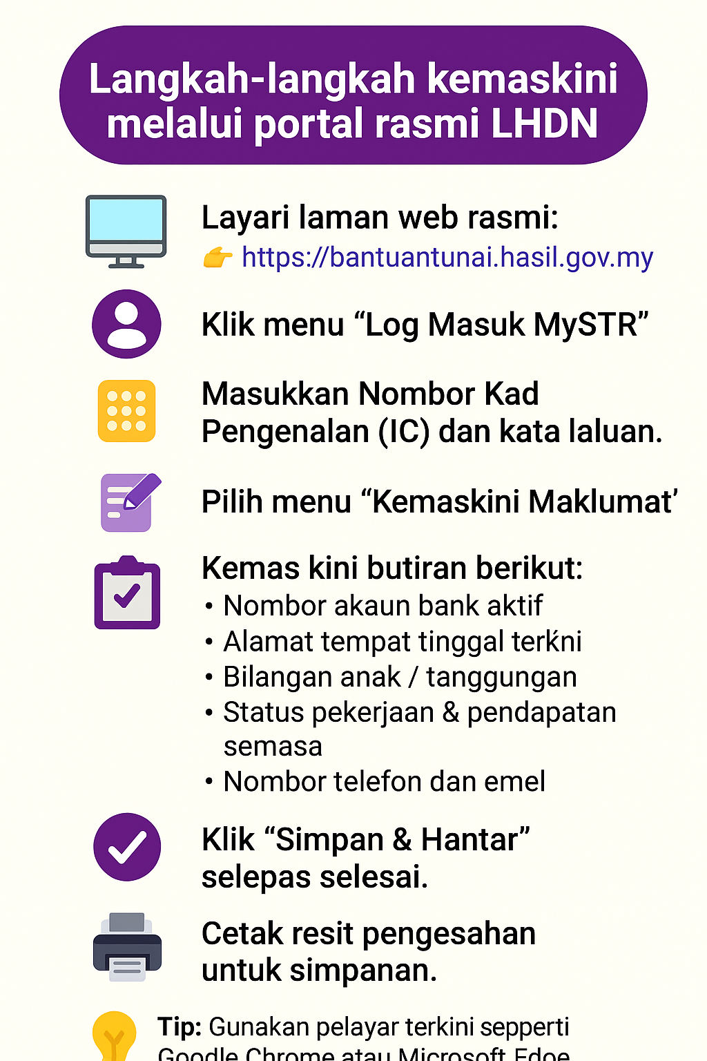 Cara Kemaskini Manual di Cawangan LHDN