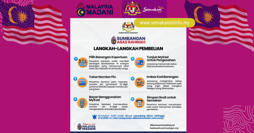 APA SYARAT KELAYAKAN SARA ONE OFF