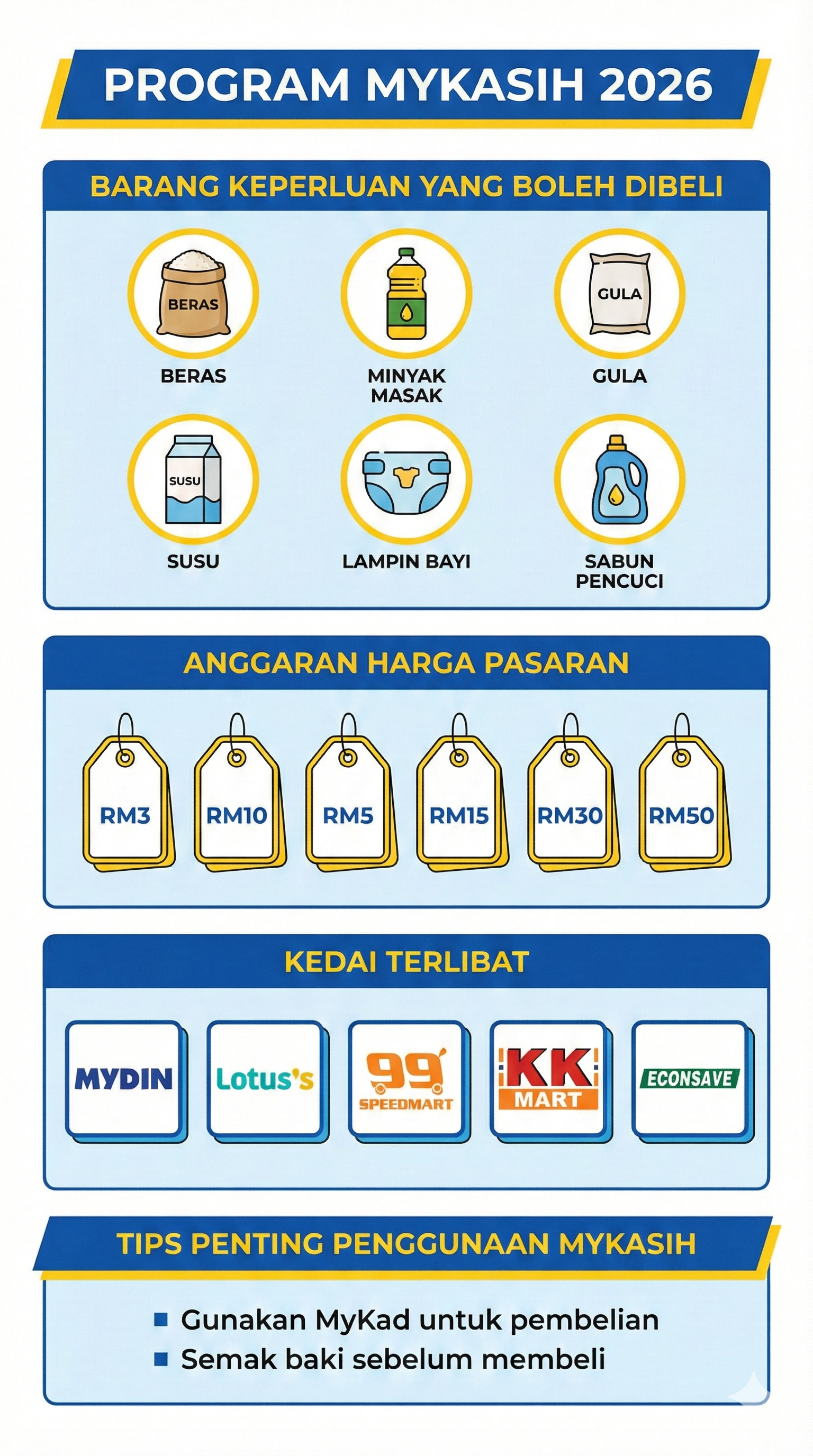 Senarai Barang MyKasih 2026 Yang Boleh Dibeli di Kedai Terpilih 3 program mykasih